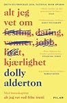 Cover of Alt jeg vet om kjærlighet