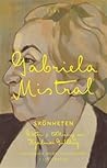 Cover of Skönheten